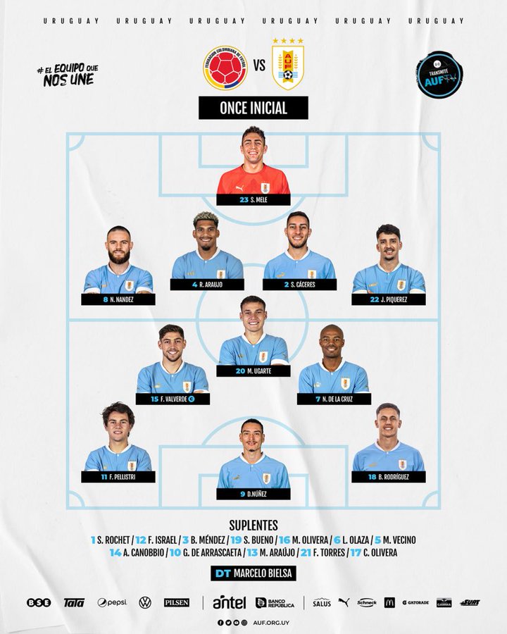 Foto: Twitter de la Selección Uruguaya de Fútbol